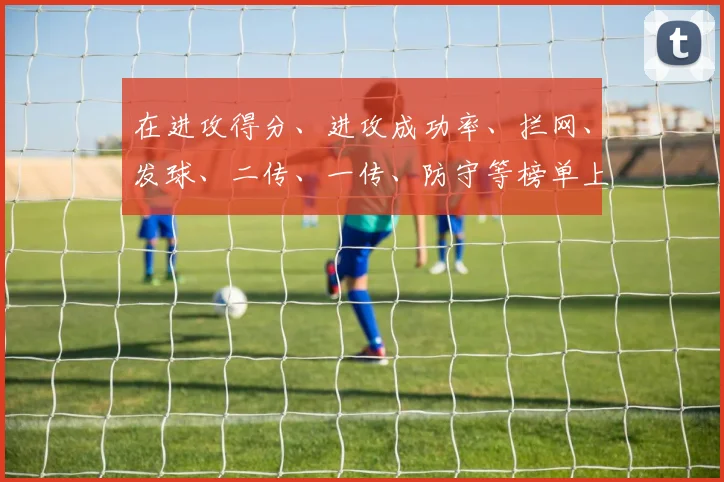 在进攻得分、进攻成功率、拦网、发球、二传、一传、防守等榜单上均有中国女排球员入选